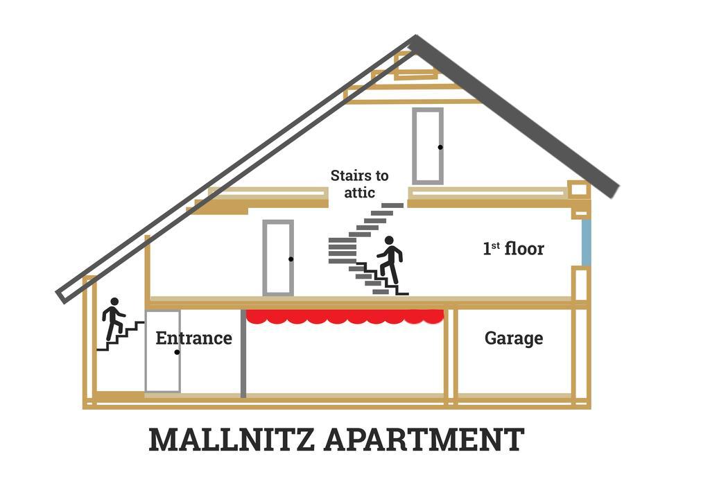 Luxury Chalet Mallnitz Esterno foto