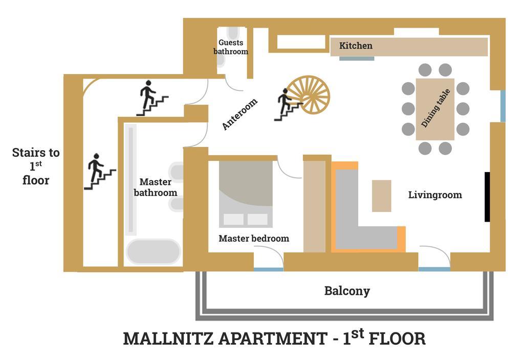 Luxury Chalet Mallnitz Esterno foto